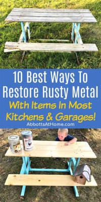 How to Remove Rust from Metal Furniture: A Comprehensive Guide