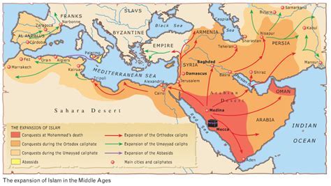 Mahmudin kannaksen uudelleenjärjestely: Egyptin modernisointiprojektin ja eurooppalaisen intervention vaikutukset 1900-luvun alussa