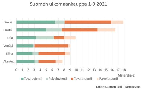 Móng Cái–Svaneti sodan vaikutukset 13. vuosisadan Vietnamiin ja sen kauppaverkoston murtaminen