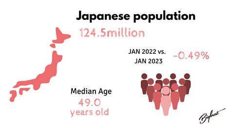 twitter 交換 例文 - ソーシャルメディアが日本語学習に与える影響