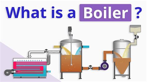 What is Boiler Heat: A Journey Through the Warmth of Words